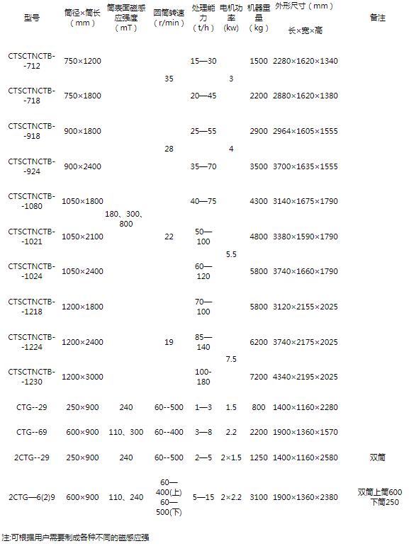QQ截图20210713164528.jpg