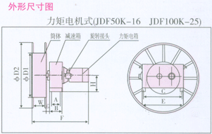 力矩电机式(JDF50K-16 JDD100K-25主要技术参数)