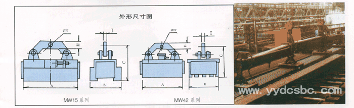 吊运成品材用起重电磁铁