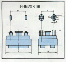 成卷线材（盘圆）起吊用电磁铁